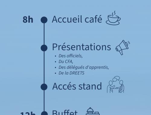 Au programme de la Rentrée des apprentis 🎉